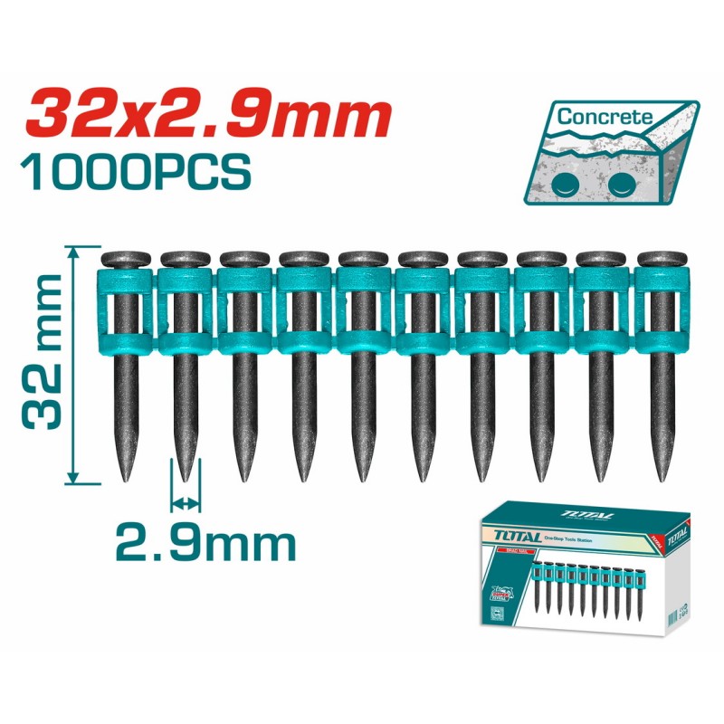 TOTAL ΚΑΡΦΙΑ ΓΙΑ ΣΚΥΡΟΔΕΜΑ...