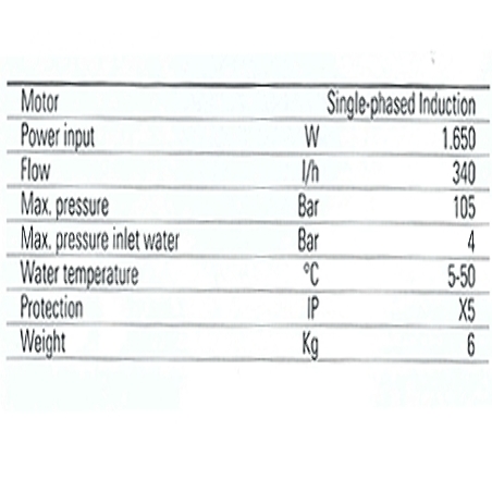 STAYER HUGH PRESSURE CLEANER HL105