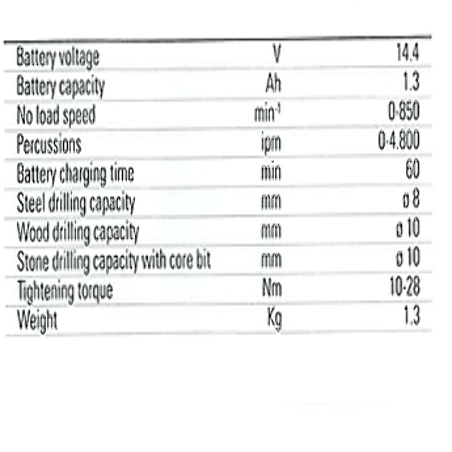 CORDLESS ROTARY HAMMER ROCKY MHL14K
